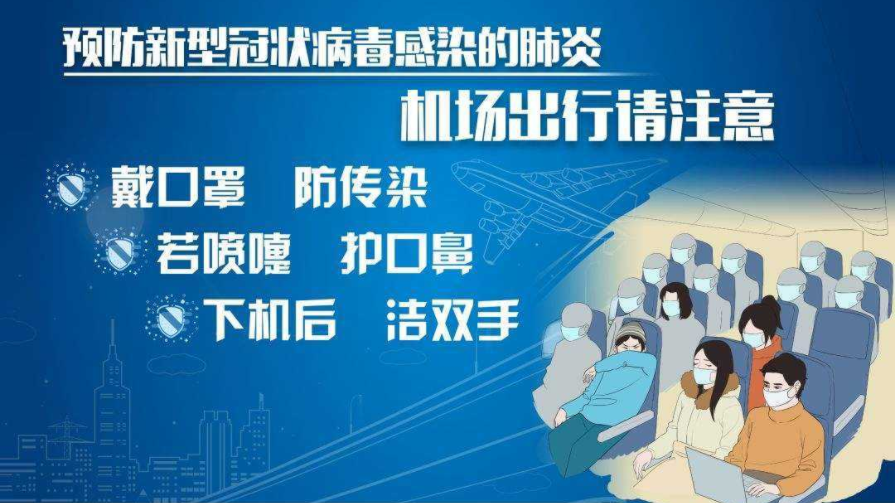 新型冠狀病毒