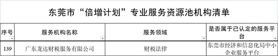 龍達財稅 龍達財稅
