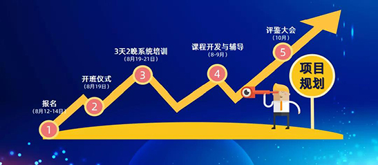 龍達財稅 龍達財稅